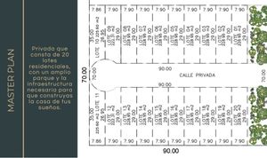  en venta terrenos urbanizados en cablekal.