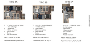 Departamentos en venta, Valle Poniente, San Pedro Garza Garcia