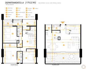 Departamento en Venta / Monterrey / Revolucion