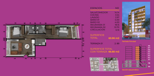 Departamento en Venta Col. Buenos Aires