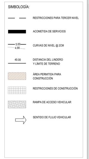 En venta terreno con vista a tres calles en Paseo Country 2, Mérida, Yucatán.