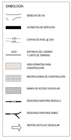 Lote en venta con vista al cenote, Privada Kilil, YCC.