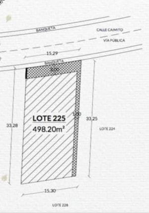 Terreno en venta Residencial Parque Caucel, Ucú -  Hunucmá (L-225)