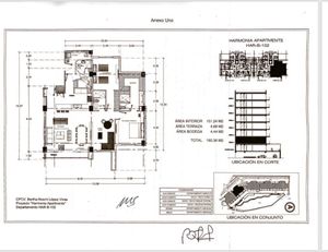 Departamento en Venta Privada Harmonia, Country Club Yucatán