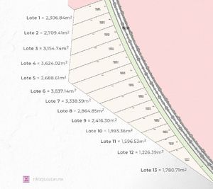 Terreno en Venta Gran Nikté, Privada Kin Ha (macrolote)