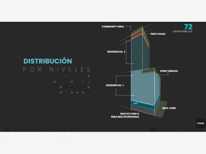 Departamento en Venta en Escandón I Sección Miguel Hidalgo