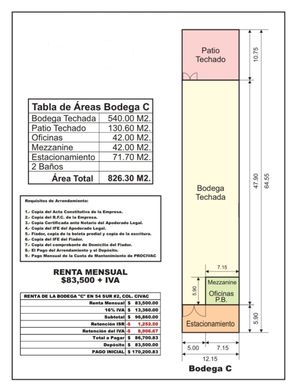 Bodega en renta en Civac en Jiutepec, Morelos