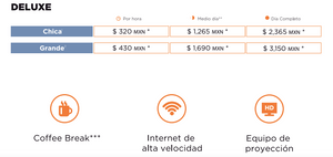 Oficinas Virtuales en renta 21 ubicaciones