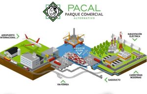Terrenos Industriales en Venta en Yucatan, Pacal Parque Comercial