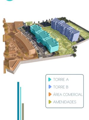 Departamento en Venta Carretera Nacional Monterrey