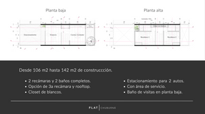 FLAT CHUBURNÁ, PRIVADA CON 40 MODERNOS TOWN-HOUSES