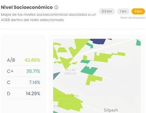 Venta de terreno comercial en periférico norte, Mérida. Zona comercial