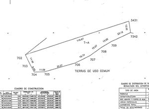 Venta Terreno en Jilotzingo