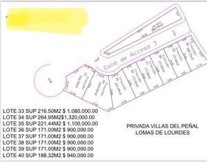 Lotes en VENTA - Saltillo, Coahuila