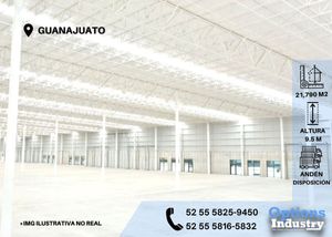 Rental of industrial property in Guanajuato