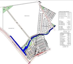 Terreno Industrial en Apodaca