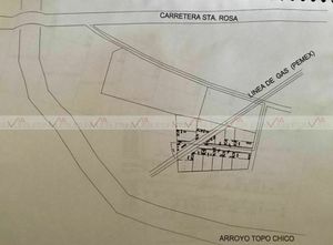 Terreno Industrial En Venta En Cerradas Concordia, Apodaca, Nuevo León