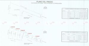 Venta Terreno Comercial Lincoln En García