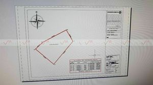 Terreno Industrial En Venta En Cerradas Concordia, Apodaca, Nuevo León