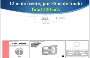 TERRENO EN BLANCA RESIDENCIAL