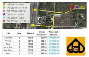 TERRENO EN VENTA  EN PARAISO, PROGRESO FOLIO MTV-341