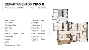 Blue - Espectacular Torre con Diseño Contemporáneo y Hermosa Vista Al Fairway