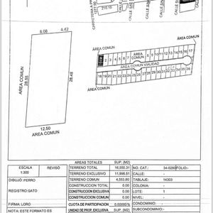 Terreno en Venta dentro de Privada Temozon