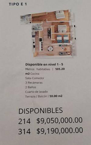 Depto amplios, acabados premiun excelentes Amenidades