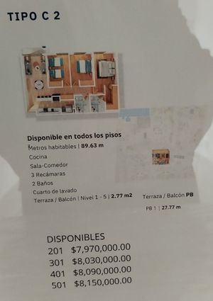 Depto amplios, acabados premiun excelentes Amenidades