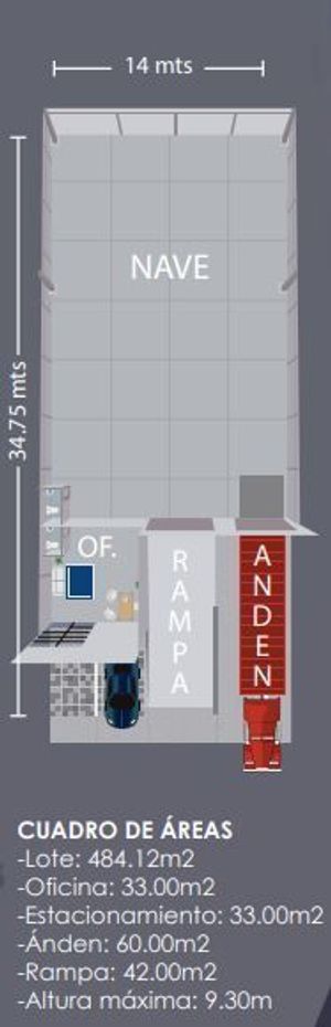 NAVE INDUSTRIA VENTA EN  NAVETEC BUSINESS PARK GAMMA II CORREGIDORA QRO-AE