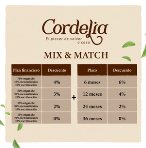 Lotes residenciales premium en Tamanché | CORDELIA