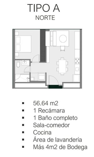 PreVenta departamentos de lujo en San Pedro