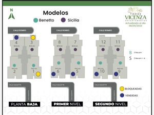 Departamento en Venta en Lomas del Campestre 2a Sección Aguascalientes