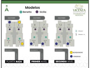 Departamento en Venta en Lomas del Campestre 2a Sección Aguascalientes