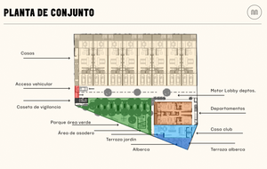 DEPARTAMENTOS MILEA ZONA COUNTRY