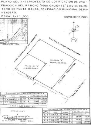 VENTA DE TERRENO EN PUNTA ESTERO,  PUNTA BANDA CON ACCESO DIRECTO AL MAR