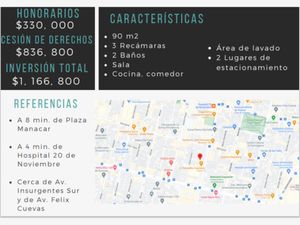 Departamento en Venta en Del Valle Sur Benito Juárez