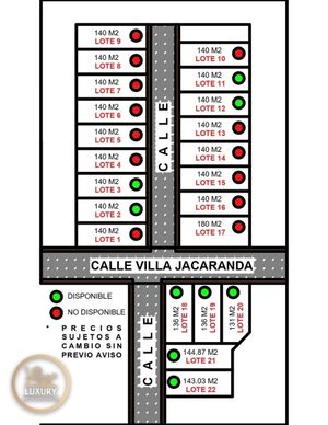 RESIDENCIAL COCALECAS