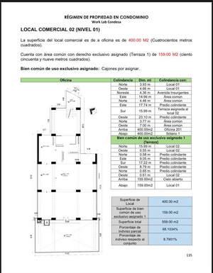 Local Comercial Renta en Hipodromo Condesa