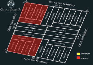 Lotificación