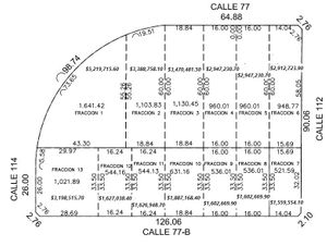 Venta terrenos en Caucel II  desde 536.01 m2 entre avenidas en Mérida, Yuc.