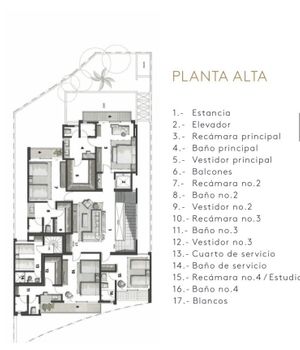 Casa Las Alondras