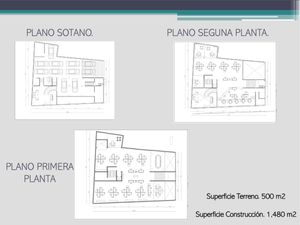 Edificio en Venta en Guerrero Cuauhtémoc