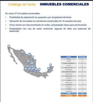 LOCAL COMERCIAL EN VENTA YUCATÁN