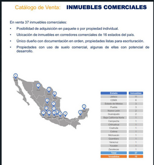 LOCAL COMERCIAL EN VENTA EN EL CENTRO CDMX (LA LAGUNILLA) - CUAUHTÉMOC
