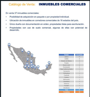 LOCAL COMERCIAL EN VENTA EN COAHUILA