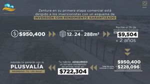 Lote Residencial en Privada Zentura