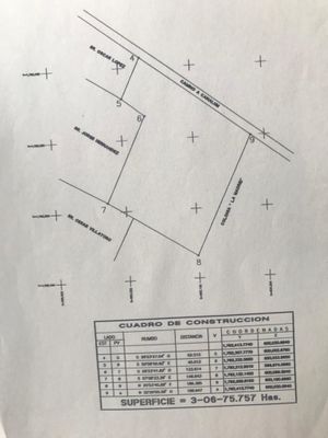 Se Vende terreno apto para huerto o pequeña quinta en Comitan.