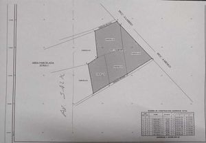 Terreno en Venta en SLP! Ideal para Industria, Comercio o Zona Habitacional