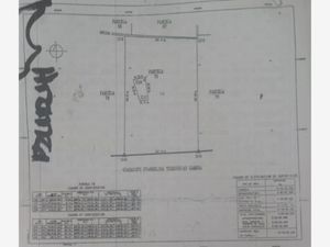 Terreno en Venta en Mandinga y Matoza Alvarado